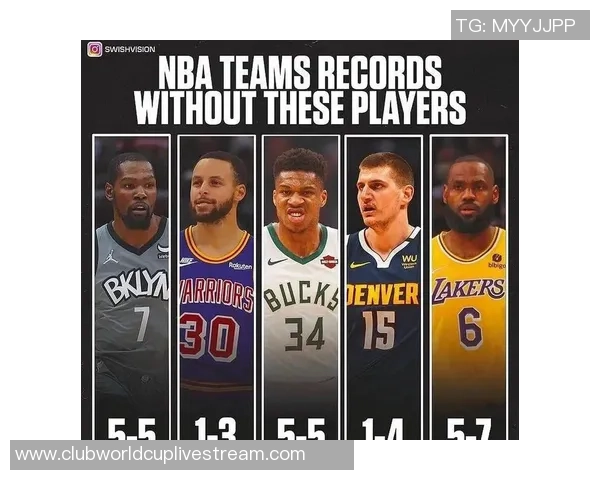 2020年勇士队与篮网队球员全面介绍及对比分析