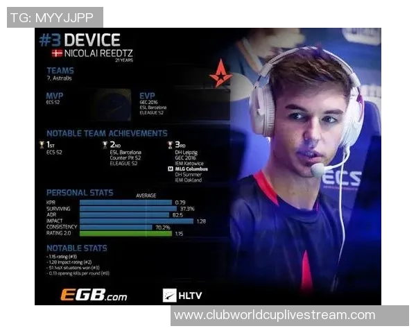 EDG战队中路突破策略解析及其在CSGO赛事中的应用探讨